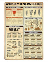 Whiskey Wall & Pub Signs