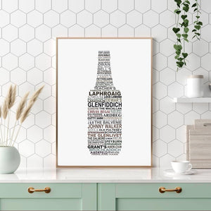 Whiskey Fine Art Print Collection